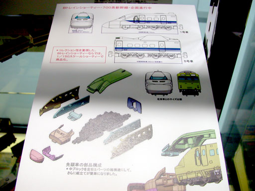 新幹線700系企画